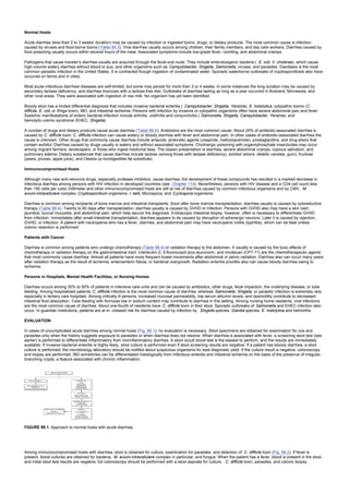 nternal-medicine textbook.pdf