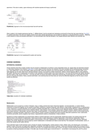 nternal-medicine textbook.pdf