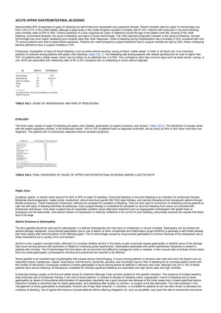 nternal-medicine textbook.pdf