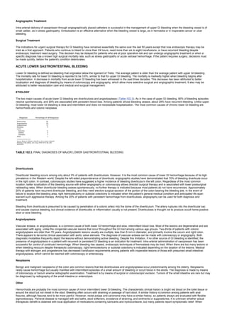 nternal-medicine textbook.pdf