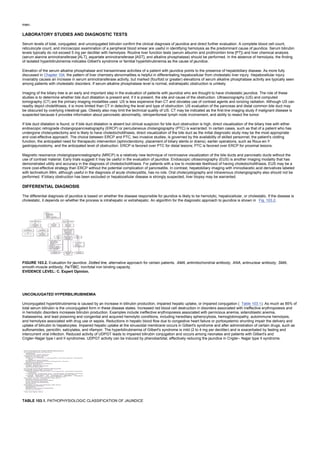 nternal-medicine textbook.pdf