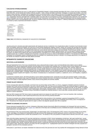 nternal-medicine textbook.pdf