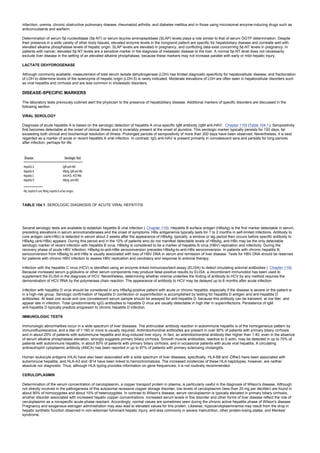 nternal-medicine textbook.pdf