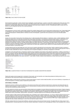 nternal-medicine textbook.pdf