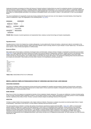 nternal-medicine textbook.pdf