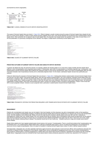 nternal-medicine textbook.pdf