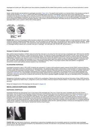 nternal-medicine textbook.pdf