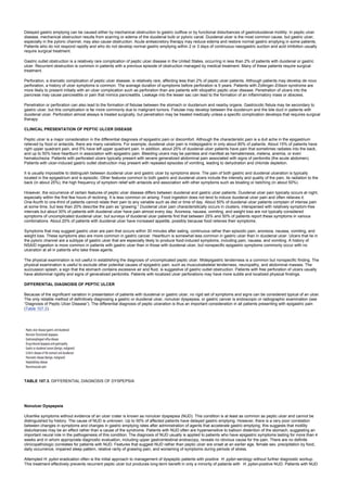 nternal-medicine textbook.pdf