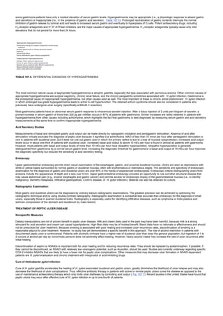 nternal-medicine textbook.pdf