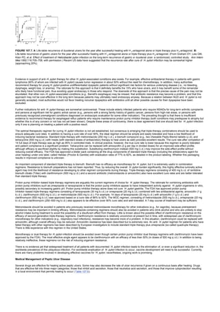 nternal-medicine textbook.pdf