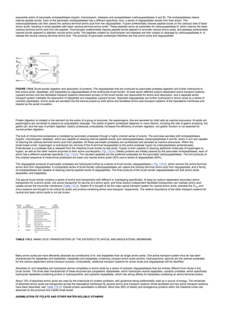 nternal-medicine textbook.pdf