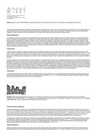 nternal-medicine textbook.pdf