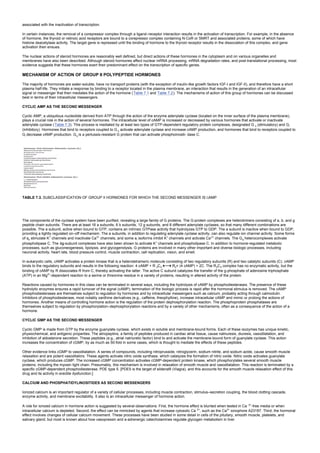 associated with the inactivation of transcription.
In certain instances, the removal of a corepressor complex through a ligand–receptor interaction results in the activation of transcription. For example, in the absence
of hormone, the thyroid or retinoic acid receptors are bound to a corepressor complex containing N-CoR or SMRT and associated proteins, some of which have
histone deacetylase activity. The target gene is repressed until the binding of hormone to the thyroid receptor results in the dissociation of this complex, and gene
activation then ensues.
The nuclear actions of steroid hormones are reasonably well defined, but direct actions of these hormones in the cytoplasm and on various organelles and
membranes have also been described. Although steroid hormones affect nuclear mRNA processing, mRNA degradation rates, and post-translational processing, most
evidence suggests that these hormones exert their predominant effect on the transcription of specific genes.
MECHANISM OF ACTION OF GROUP II POLYPEPTIDE HORMONES
The majority of hormones are water-soluble, have no transport proteins (with the exception of insulin-like growth factors IGF-I and IGF-II), and therefore have a short
plasma half-life. They initiate a response by binding to a receptor located in the plasma membrane, an interaction that results in the generation of an intracellular
signal or messenger that then mediates the action of the hormone (Table 7.1 and Table 7.2). The mechanisms of action of this group of hormones can be discussed
best in terms of their intracellular messengers.
CYCLIC AMP AS THE SECOND MESSENGER
Cyclic AMP, a ubiquitous nucleotide derived from ATP through the action of the enzyme adenylate cyclase (located on the inner surface of the plasma membrane),
plays a crucial role in the action of several hormones. The intracellular level of cAMP is increased or decreased by various hormones that activate or inactivate
adenylate cyclase (Table 7.3). This process is mediated by at least two types of GTP-dependent regulatory protein complexes, designated G s (stimulatory) and Gi
(inhibitory). Hormones that bind to receptors coupled to G s activate adenylate cyclase and increase cAMP production, and hormones that bind to receptors coupled to
Gi decrease cAMP production. Gq is a pertussis-resistant G protein that can activate phosphoinositi- dase C.
TABLE 7.3. SUBCLASSIFICATION OF GROUP II HORMONES FOR WHICH THE SECOND MESSENGER IS CAMP
The components of the cyclase system have been purified, revealing a large family of G proteins. The G-protein complexes are heterotrimers consisting of a, b, and g
peptide chain subunits. There are at least 16 a subunits, 6 b subunits, 12 g subunits, and 8 different adenylate cyclases, so that many different combinations are
possible. The a subunit, active when bound to GTP, contains an intrinsic GTPase activity that hydrolyzes GTP to GDP. The a subunit is inactive when bound to GDP,
providing a tightly regulated on–off mechanism. The a subunits, in addition to regulating adenylate cyclase activity, can also regulate ion channel activity. Some forms
of as stimulate K+
channels and inactivate Ca2+
channels, and some ai isoforms inhibit K+
channels and activate Ca2+
channels. The Gq heterocomplexes activate
phospholipase C. The bg-subunit complexes have also been shown to activate K+
channels and phospholipase C. In addition to hormone-regulated metabolic
processes, such as gluconeogenesis, lipolysis, and glycogenolysis, G proteins are involved in many other important and diverse biologic processes, including
neuronal activity, heart rate, blood pressure control, muscle contraction, cell replication, vision, and smell.
In eukaryotic cells, cAMP activates a protein kinase that is a heterotetrameric molecule consisting of two regulatory subunits (R) and two catalytic subunits (C). cAMP
binds to the regulatory subunits and results in the following reaction: 4 cAMP + R 2C2 R2× (4 cAMP) + 2C. The R2C2 complex has no enzymatic activity, but the
binding of cAMP by R dissociates R from C, thereby activating the latter. The active C subunit catalyzes the transfer of the g-phosphate of adenosine triphosphate
(ATP) in an Mg2+
-dependent reaction to a serine or threonine residue in a variety of proteins, resulting in altered activity of the protein.
Reactions caused by hormones in this class can be terminated in several ways, including the hydrolysis of cAMP by phosphodiesterases. The presence of these
hydrolytic enzymes ensures a rapid turnover of the signal (cAMP); termination of the biologic process is rapid after the hormonal stimulus is removed. The cAMP
phosphodiesterases are themselves subject to regulation by hormones and by intracellular messengers such as calcium, probably acting through calmodulin.
Inhibitors of phosphodiesterase, most notably xanthine derivatives (e.g., caffeine, theophylline), increase intracellular cAMP and mimic or prolong the actions of
hormones. Another means of controlling hormone action is the regulation of the protein dephosphorylation reaction. The phosphoprotein phosphatases are
themselves subject to regulation by phosphorylation–dephosphorylation reactions and by a variety of other mechanisms, often as a consequence of the action of a
hormone.
CYCLIC GMP AS THE SECOND MESSENGER
Cyclic GMP is made from GTP by the enzyme guanylate cyclase, which exists in soluble and membrane-bound forms. Each of these isozymes has unique kinetic,
physiochemical, and antigenic properties. The atriopeptins, a family of peptides produced in cardiac atrial tissue, cause natriuresis, diuresis, vasodilatation, and
inhibition of aldosterone secretion. These peptides (e.g., atrial natriuretic factor) bind to and activate the membrane-bound form of guanylate cyclase. This action
increases the concentration of cGMP, by as much as 50-fold in some cases, which is thought to mediate the effects of these peptides.
Other evidence links cGMP to vasodilatation. A series of compounds, including nitroprusside, nitroglycerin, sodium nitrite, and sodium azide, cause smooth muscle
relaxation and are potent vasodilators. These agents activate nitric oxide synthase, which catalyzes the formation of nitric oxide. Nitric oxide activates guanylate
cyclase, which produces cGMP. The increased cGMP concentration activates cGMP-dependent protein kinase, which phosphorylates several smooth muscle
proteins, including the myosin light chain. Presumably, this mechanism is involved in relaxation of smooth muscle and vasodilatation. This reaction is terminated by a
specific cGMP-dependent phosphodiesterase, PDE type 5. [PDE5 is the target of sildenafil (Viagra), and this accounts for the smooth muscle relaxation effect of this
drug and its activity in erectile dysfunction.]
CALCIUM AND PHOSPHATIDYLINOSITIDES AS SECOND MESSENGERS
Ionized calcium is an important regulator of a variety of cellular processes, including muscle contraction, stimulus–secretion coupling, the blood clotting cascade,
enzyme activity, and membrane excitability. It also is an intracellular messenger of hormone action.
A role for ionized calcium in hormone action is suggested by several observations. First, the hormone effect is blunted when tested in Ca 2+
-free media or when
intracellular calcium is depleted. Second, the effect can be mimicked by agents that increase cytosolic Ca 2+
, such as the Ca2+
ionophore A23187. Third, the hormonal
effect involves changes of cellular calcium movement. These processes have been studied in some detail in cells of the pituitary, smooth muscle, platelets, and
salivary gland, but most is known about how vasopressin and a-adrenergic catecholamines regulate glycogen metabolism in liver.
 