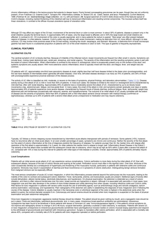 nternal-medicine textbook.pdf