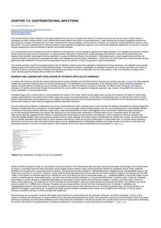 nternal-medicine textbook.pdf