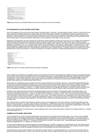 nternal-medicine textbook.pdf