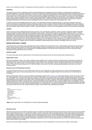 nternal-medicine textbook.pdf