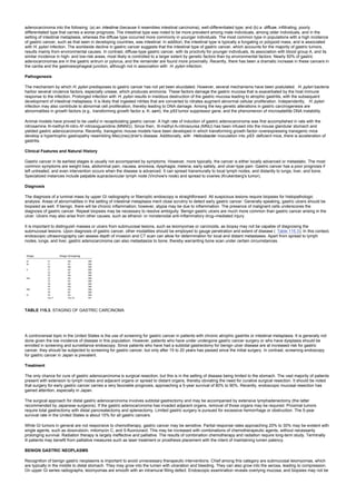 nternal-medicine textbook.pdf