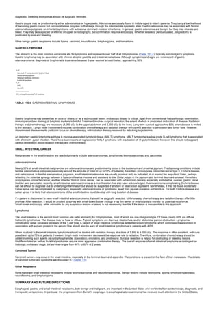 nternal-medicine textbook.pdf