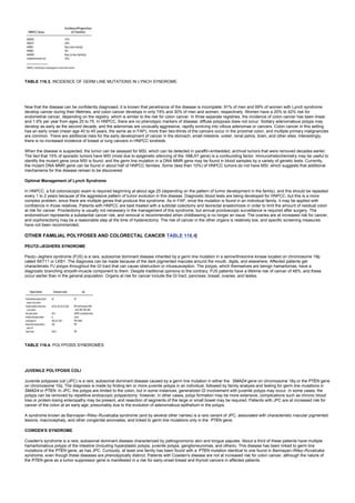 nternal-medicine textbook.pdf