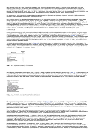 nternal-medicine textbook.pdf