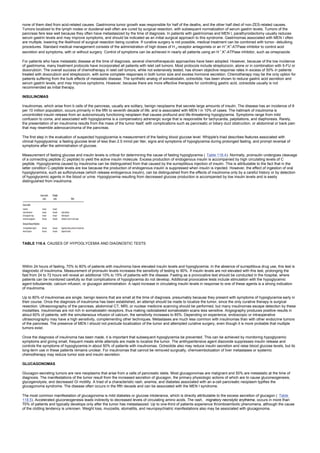 nternal-medicine textbook.pdf