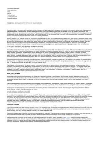 nternal-medicine textbook.pdf