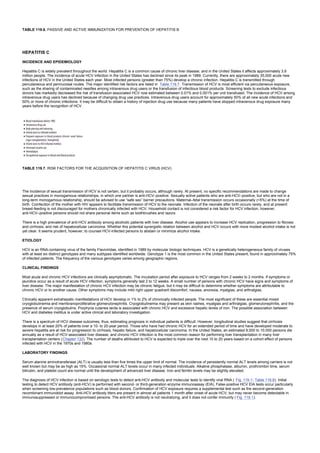 nternal-medicine textbook.pdf