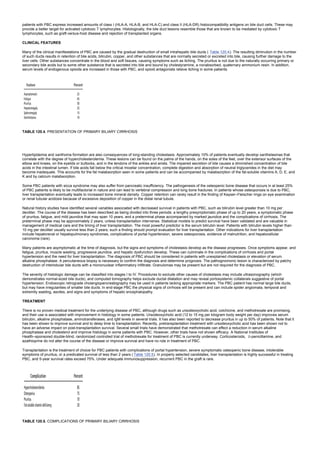 nternal-medicine textbook.pdf