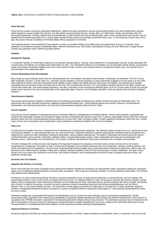 nternal-medicine textbook.pdf