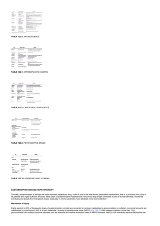 nternal-medicine textbook.pdf