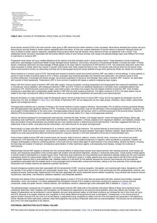 nternal-medicine textbook.pdf