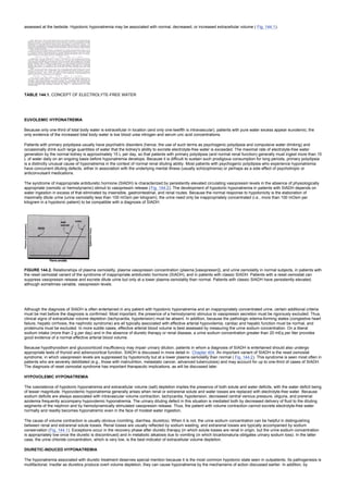 nternal-medicine textbook.pdf