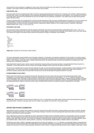 nternal-medicine textbook.pdf