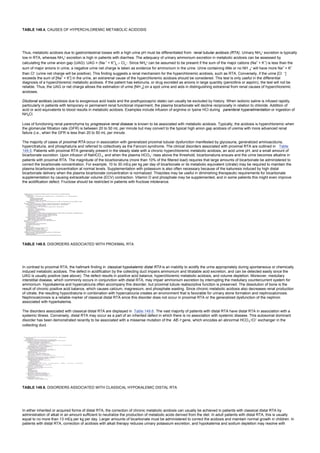 nternal-medicine textbook.pdf