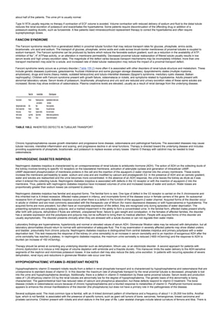 nternal-medicine textbook.pdf