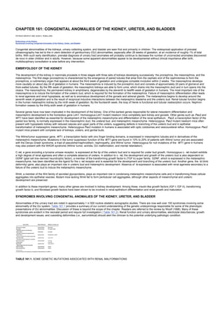 nternal-medicine textbook.pdf