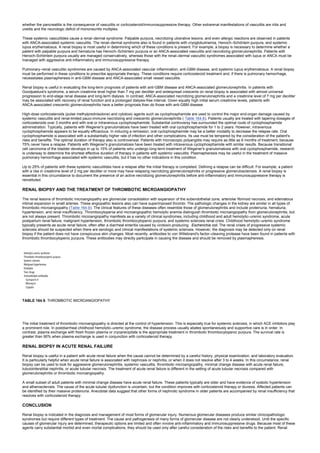 nternal-medicine textbook.pdf