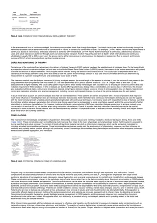 nternal-medicine textbook.pdf