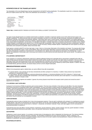 nternal-medicine textbook.pdf