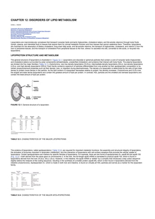 CHAPTER 12: DISORDERS OF LIPID METABOLISM
Kelley’s Textbook of Internal Medicine
CHAPTER 12: DISORDERS OF LIPID METABOLISM
DANIEL J. RADER
Lipoprotein Structure and Metabolism
Disorders of Lipoprotein Metabolism
Primary Hyperlipoproteinemias Due to Known Single-Gene Disorders
Primary Hyperlipoproteinemias of Unknown Cause
Secondary Forms of Hyperlipidemia
Elevated Lipoprotein(A)
Disorders Affecting HDL Cholesterol Levels
Selected Genetic Disorders of Intracellular Cholesterol Metabolism
Lipoproteins are macromolecular complexes that transport nonpolar lipids (primarily triglycerides, cholesteryl esters, and fat-soluble vitamins) through body fluids
(lymph, plasma, and interstitial fluid) to tissues that require them for normal metabolic function and from tissues that cannot catabolize them. Therefore, lipoproteins
are important for the absorption of dietary cholesterol, long-chain fatty acids, and fat-soluble vitamins; the transport of triglycerides, cholesterol, and vitamin E from the
liver to peripheral tissues; and the transport of cholesterol from peripheral tissues to the liver, where it is secreted into bile, converted to bile acids, or recycled into
lipoproteins.
LIPOPROTEIN STRUCTURE AND METABOLISM
The general structure of lipoproteins is illustrated in Figure 12.1. Lipoproteins are discoidal or spherical particles that contain a core of nonpolar lipids (triglycerides
and cholesteryl esters) surrounded by polar components (phospholipids, unesterified cholesterol, and proteins) that interact with body fluids. The plasma lipoproteins
are divided into five major families (Table 12.1): chylomicrons, very low density lipoproteins (VLDLs), intermediate-density lipoproteins (IDLs), low-density lipoproteins
(LDLs), and high-density lipoproteins (HDLs). Each family contains a spectrum of particles differentiated from one another by their apolipoprotein composition or by
certain physicochemical properties such as their density, size, or migration during electrophoresis. The density of a lipoprotein is determined by the ratio of lipid (less
dense) to protein (more dense) in the particle. As the lipid content in a lipoprotein decreases relative to protein, the density increases. Chylomicrons and VLDLs are
the largest and least dense lipoproteins and contain the greatest amount of lipid per protein. In contrast, HDL particles are the smallest and densest lipoproteins and
contain the least amount of lipid per protein.
FIGURE 12.1. General structure of a lipoprotein.
TABLE 12.1. CHARACTERSTICS OF THE MAJOR LIPOPROTEINS
The proteins of lipoproteins, called apolipoproteins ( Table 12.2), are required for important metabolic functions: the assembly and structural integrity of lipoproteins,
the activation of enzymes important in lipoprotein metabolism, and the interaction of lipoproteins with cell surface receptors that promote the cellular uptake of
lipoproteins. Certain apolipoproteins are markers for specific families of lipoproteins. For example, there are two forms of apolipoprotein B—apoB-48 and apoB-100
(Fig. 12.2) —both derived from the same gene on chromosome 2. In the liver, the full-length apoB mRNA is translated to produce apoB-100, which is found in
lipoproteins derived from the liver (VLDLs, IDLs, LDLs). However, in the intestine, the apoB mRNA is “edited” by a complex that introduces a stop codon sequence
slightly before the midpoint of the coding sequence, resulting in the synthesis of a smaller protein (apoB-48), which is then found in lipoproteins derived from the
intestine (chylomicrons). Apolipoprotein A-I, which is made in both liver and intestine, is found on virtually all HDL particles and serves as a marker for this lipoprotein
family.
TABLE 12.2. CHARACTERSTICS OF THE MAJOR APOLIPOPROTEINS
 