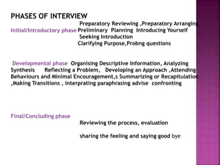 Nterview in social case work | PPTX