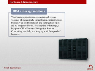 Hardware & Infrastructure


        IBM - Storage solutions
       Your business must manage greater and greater
       volumes of increasingly valuable data. Infrastructures
       built only on traditional disk and tape technologies
       are no longer sufficient. Flash optimized storage, a
       key part of IBM Smarter Storage for Smarter
       Computing, can help you keep up with the speed of
       business.




NTES Technologies
 