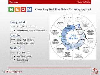 Telecom                                                           Flytxt NEON

                                    Closed Loop Real Time Mobile Marketing Approach




     Integrated
            Every Step is automated
            Telco Systems integrated in real-Time

     Usable
            Single Web Interface
            Real-Time Reporting

     Scalable
            Central Control
            Distributed Users
            Carrier Grade




NTES Technologies
 