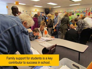 Family support for students is a key contributor to success in school.  