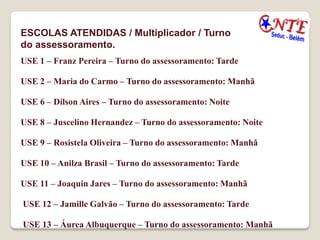 ESCOLAS ATENDIDAS / Multiplicador / Turno
do assessoramento.
USE 1 – Franz Pereira – Turno do assessoramento: Tarde

USE 2 – Maria do Carmo – Turno do assessoramento: Manhã

USE 6 – Dílson Aires – Turno do assessoramento: Noite

USE 8 – Juscelino Hernandez – Turno do assessoramento: Noite

USE 9 – Rosistela Oliveira – Turno do assessoramento: Manhã

USE 10 – Anilza Brasil – Turno do assessoramento: Tarde

USE 11 – Joaquin Jares – Turno do assessoramento: Manhã

USE 12 – Jamille Galvão – Turno do assessoramento: Tarde

USE 13 – Áurea Albuquerque – Turno do assessoramento: Manhã
 