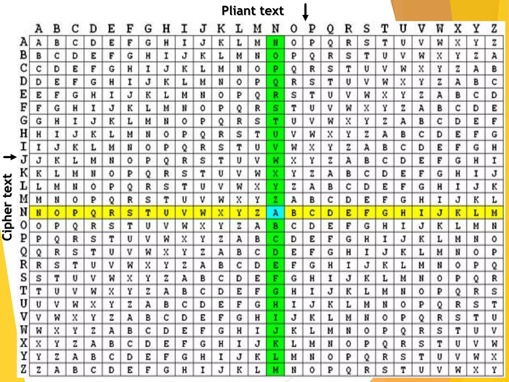 Pliant textCiphertext
 