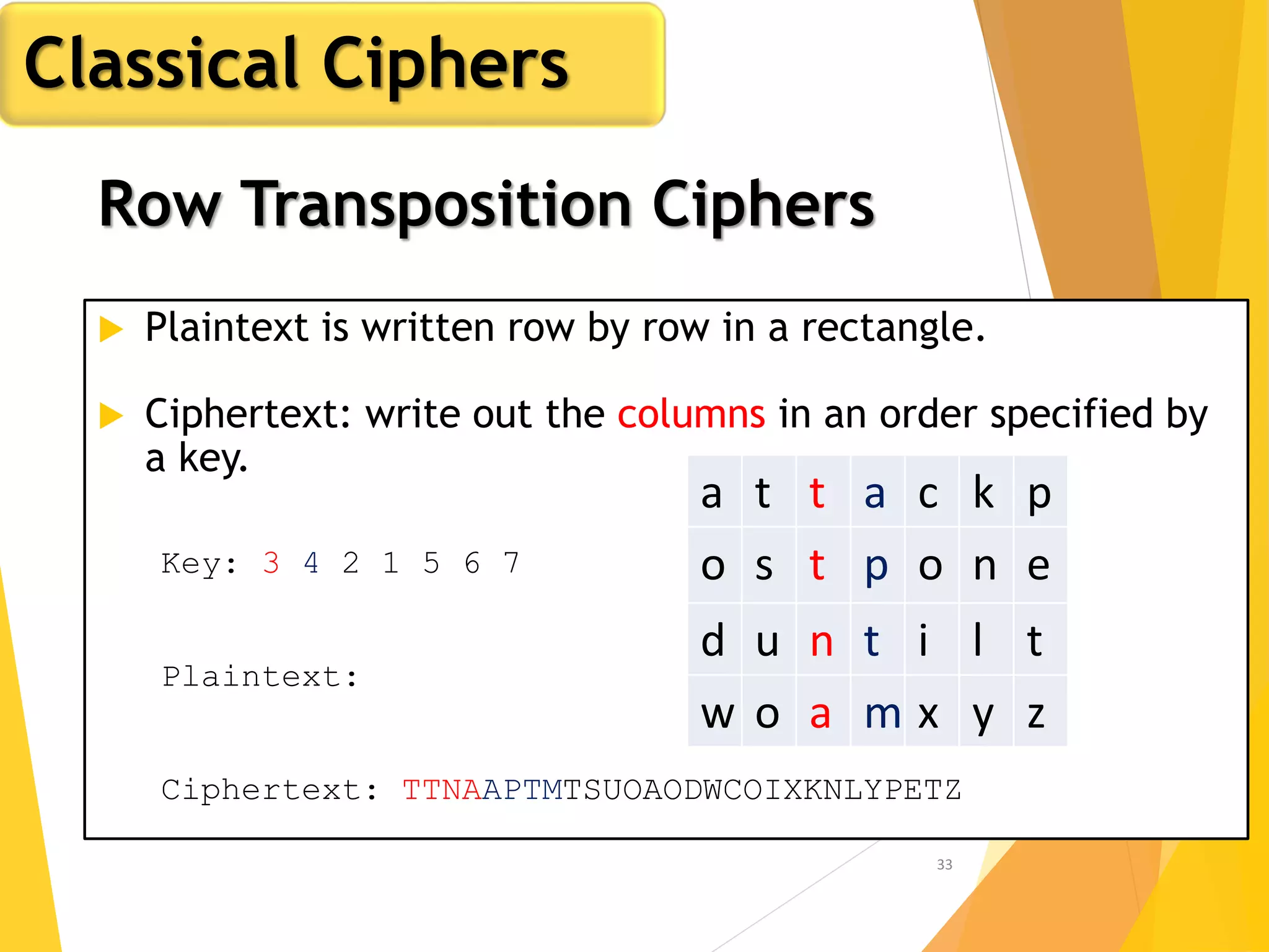 Row Transposition Ciphers
 Plaintext is written row by row in a rectangle.
 Ciphertext: write out the columns in an order specified by
a key.
Key: 3 4 2 1 5 6 7
Plaintext:
Ciphertext: TTNAAPTMTSUOAODWCOIXKNLYPETZ
a t t a c k p
o s t p o n e
d u n t i l t
w o a m x y z
33
Classical Ciphers
 