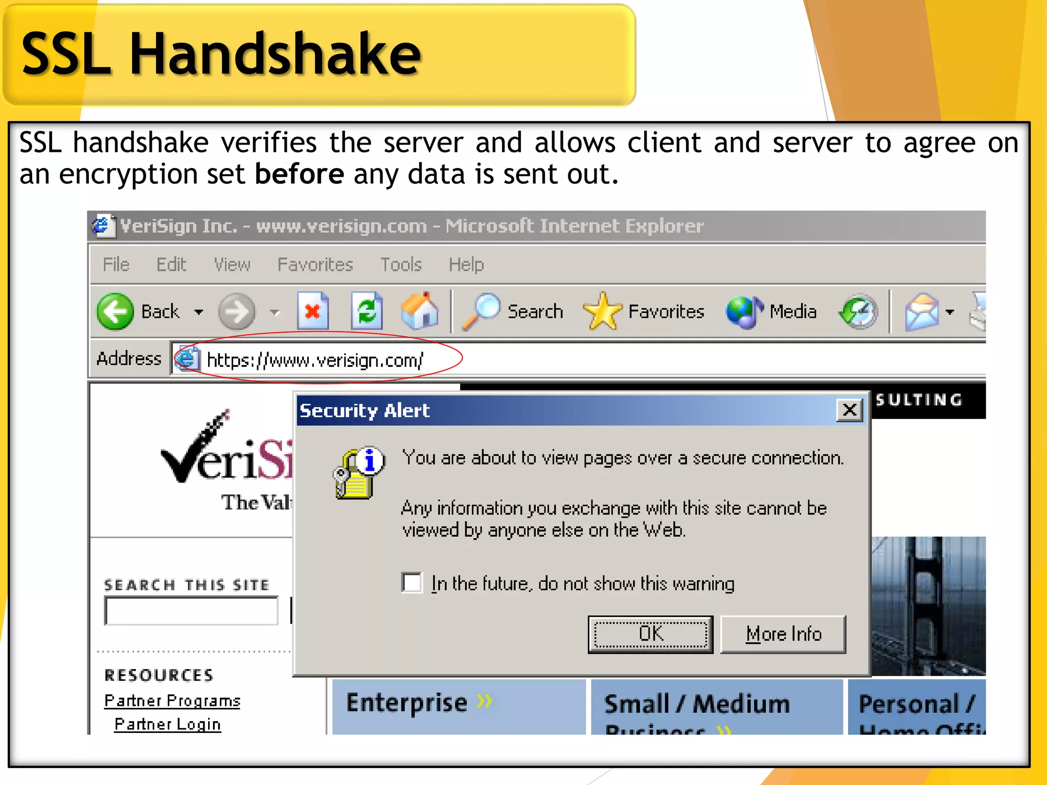 18
SSL Handshake
SSL handshake verifies the server and allows client and server to agree on
an encryption set before any data is sent out.
 