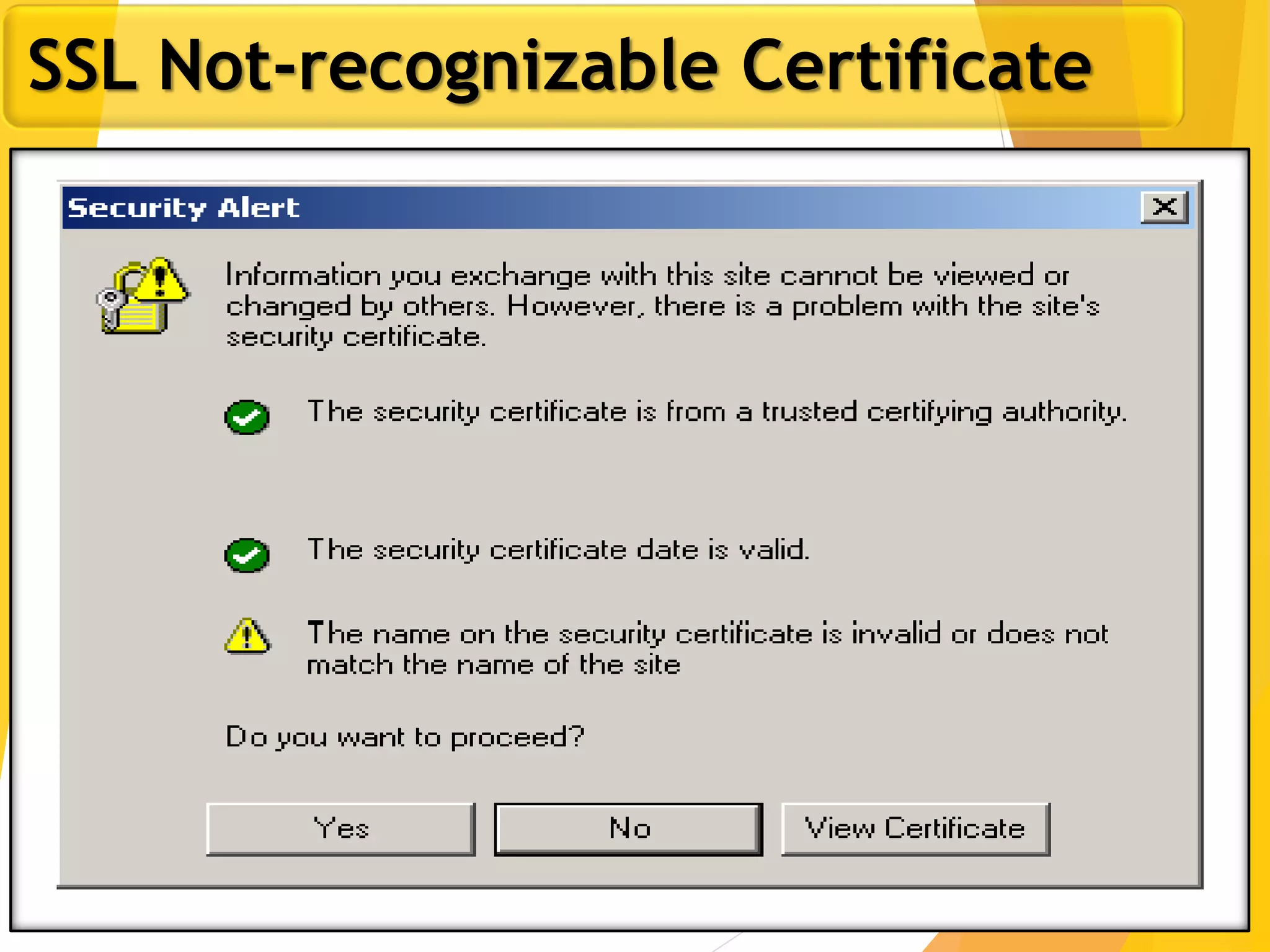 22
SSL Not-recognizable Certificate
 